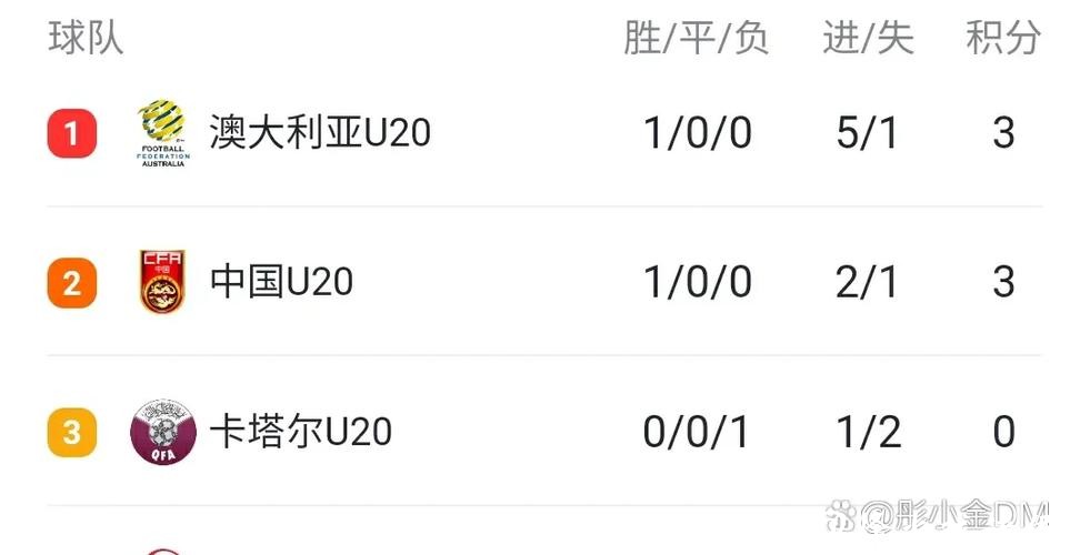 世界杯直播费用透明,看球不再负担重 世界杯直播费用透明,看球不再负担重